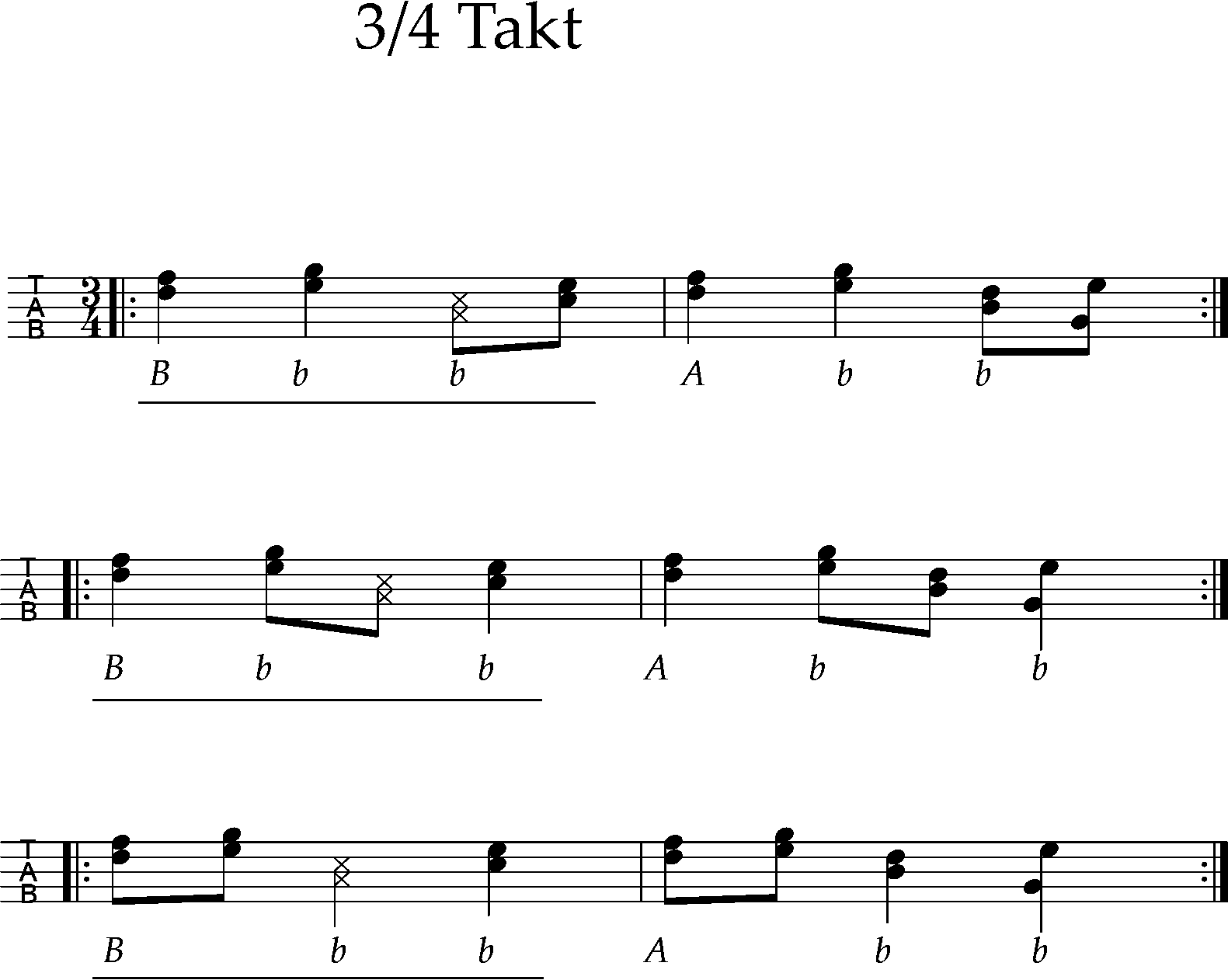 griffschrift lernen, steirisch e fingerübungen meine oma-3-4-takt übungen -meine oma fährt-, steirische,3-4-takt